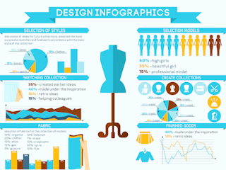 infografica