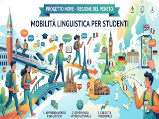 Mobilità internazionale: i nostri studenti a Dublino